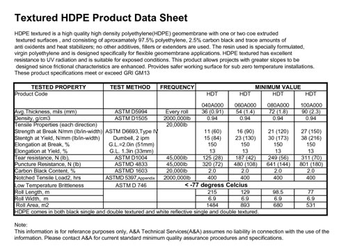 hdpe date sheet